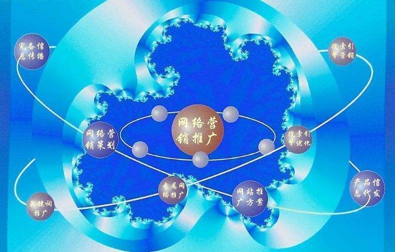 枞阳新媒体运营企业需要掌握的网络推广技巧有哪些